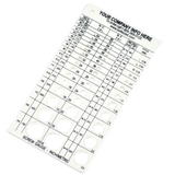 BoltSizeIt Internally Threaded Screw Gauge + Drill/Tap Gauge <br> (Inch & Metric)