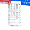 Flat plastic Rivet, Screw, and Drill Gauges, bolted together in a convenient pack with holes for measurement, displaying a close up of the Screw Gauge.